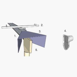 Vertical Systems